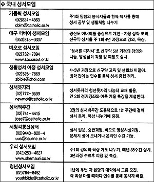 [성서주간 특집] 성서모임의 현황과 과제